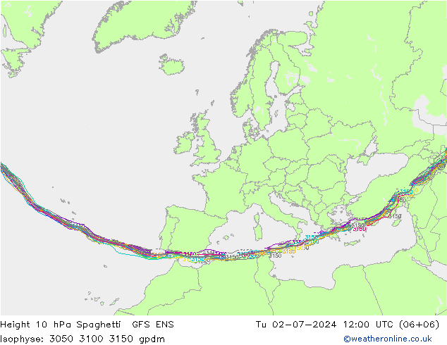 Hoogte 10 hPa Spaghetti GFS ENS di 02.07.2024 12 UTC