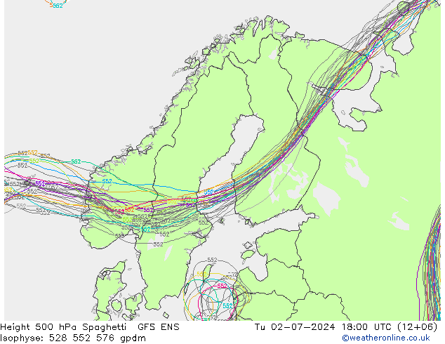 Hoogte 500 hPa Spaghetti GFS ENS di 02.07.2024 18 UTC