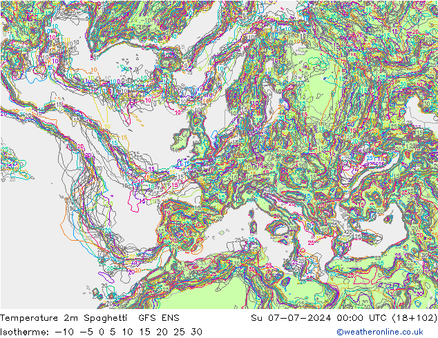 Temperatuurkaart Spaghetti GFS ENS zo 07.07.2024 00 UTC