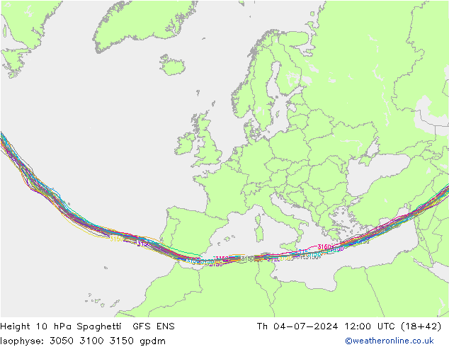 Height 10 hPa Spaghetti GFS ENS 星期四 04.07.2024 12 UTC