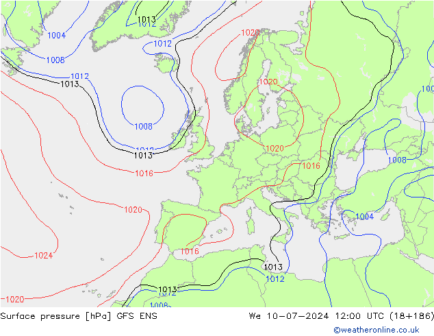 地面气压 GFS ENS 星期三 10.07.2024 12 UTC