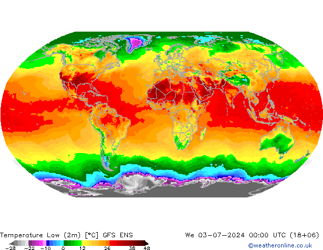 Temperature Low (2m) GFS ENS 星期三 03.07.2024 00 UTC