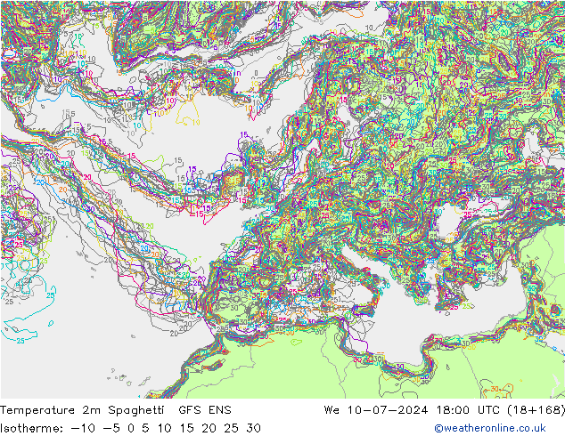 温度图 Spaghetti GFS ENS 星期三 10.07.2024 18 UTC