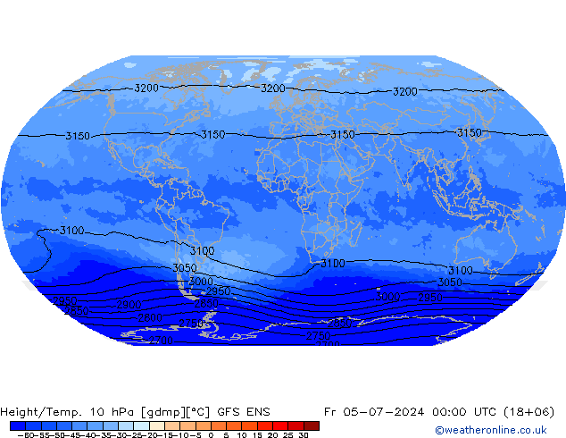 Hoogte/Temp. 10 hPa GFS ENS vr 05.07.2024 00 UTC