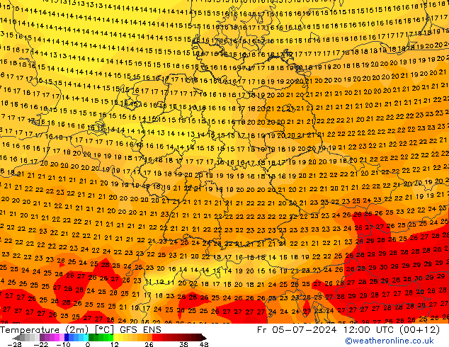 Temperatuurkaart (2m) GFS ENS vr 05.07.2024 12 UTC