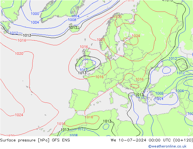 Luchtdruk (Grond) GFS ENS wo 10.07.2024 00 UTC