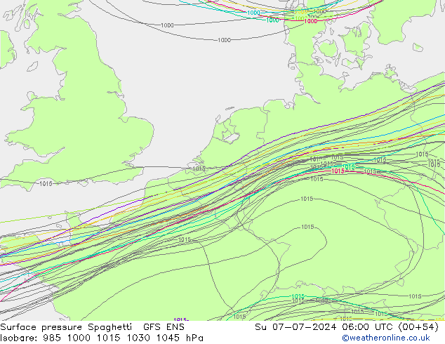 地面气压 Spaghetti GFS ENS 星期日 07.07.2024 06 UTC