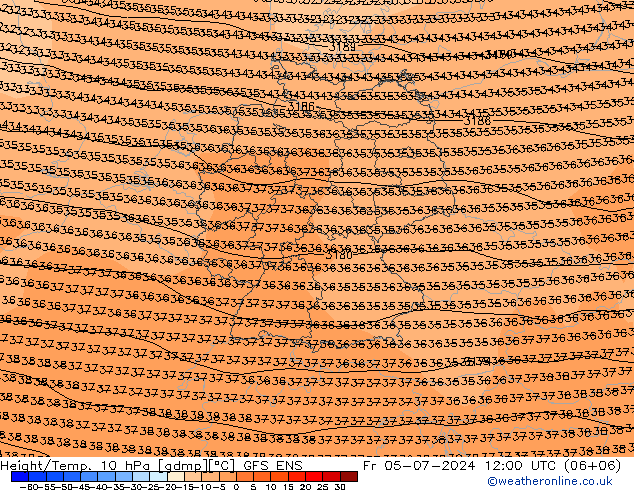 Height/Temp. 10 hPa GFS ENS 星期五 05.07.2024 12 UTC