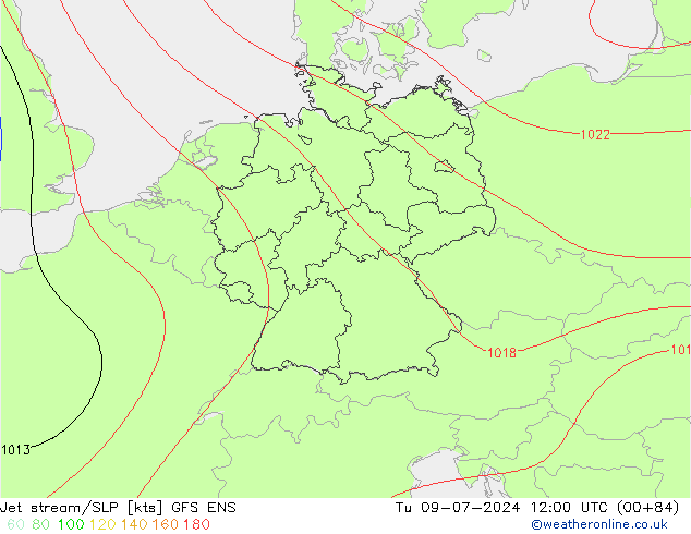 高速氣流/地面气压 GFS ENS 星期二 09.07.2024 12 UTC