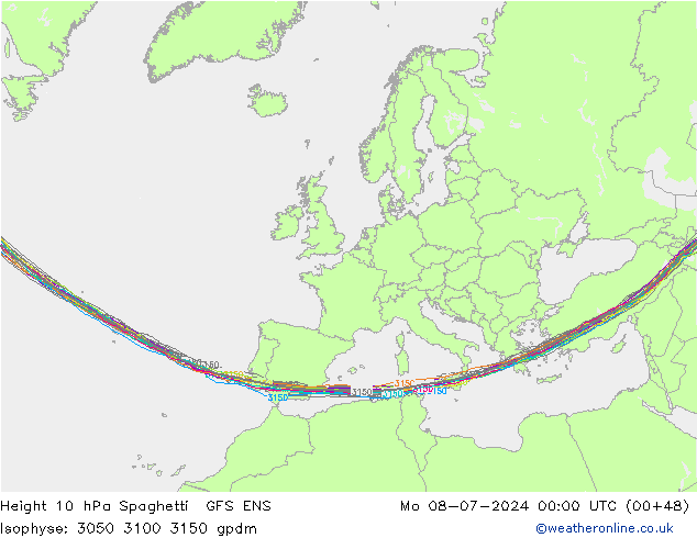 Hoogte 10 hPa Spaghetti GFS ENS ma 08.07.2024 00 UTC
