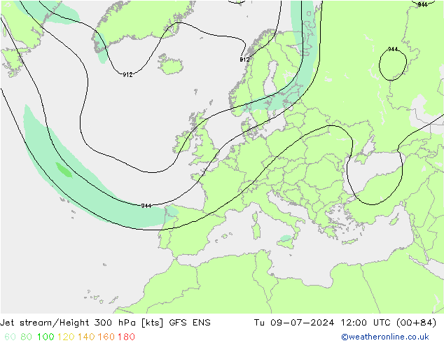 Straalstroom GFS ENS di 09.07.2024 12 UTC