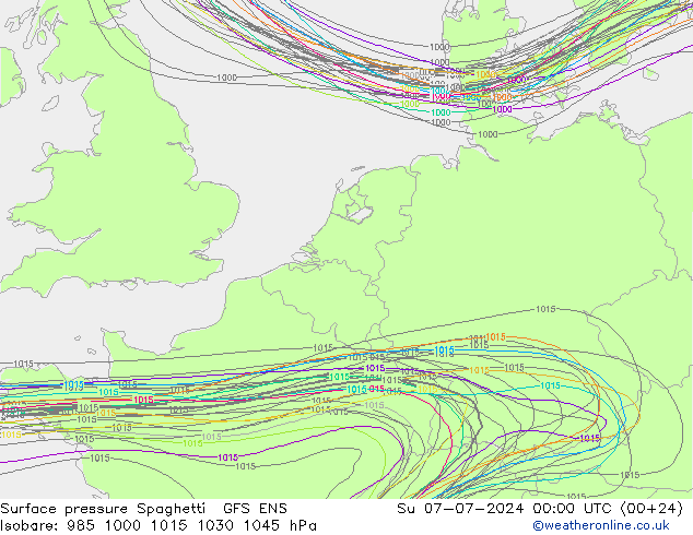 Luchtdruk op zeeniveau Spaghetti GFS ENS zo 07.07.2024 00 UTC