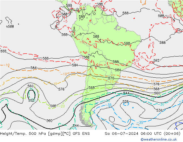Hoogte/Temp. 500 hPa GFS ENS za 06.07.2024 06 UTC