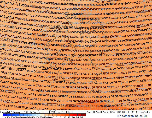Hoogte/Temp. 10 hPa GFS ENS zo 07.07.2024 06 UTC