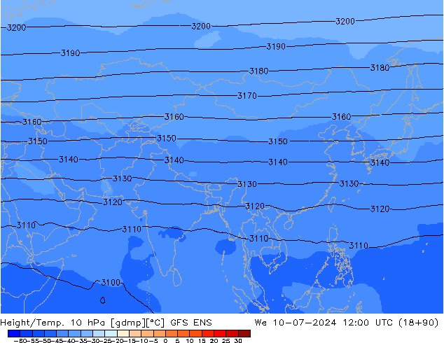Hoogte/Temp. 10 hPa GFS ENS wo 10.07.2024 12 UTC