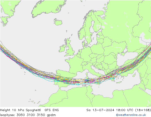 Height 10 hPa Spaghetti GFS ENS 星期六 13.07.2024 18 UTC