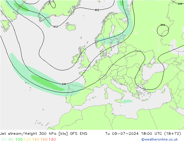 Straalstroom GFS ENS di 09.07.2024 18 UTC