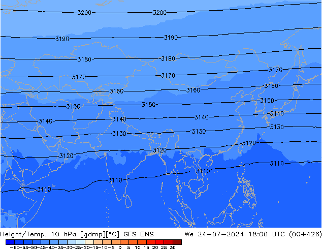Hoogte/Temp. 10 hPa GFS ENS wo 24.07.2024 18 UTC