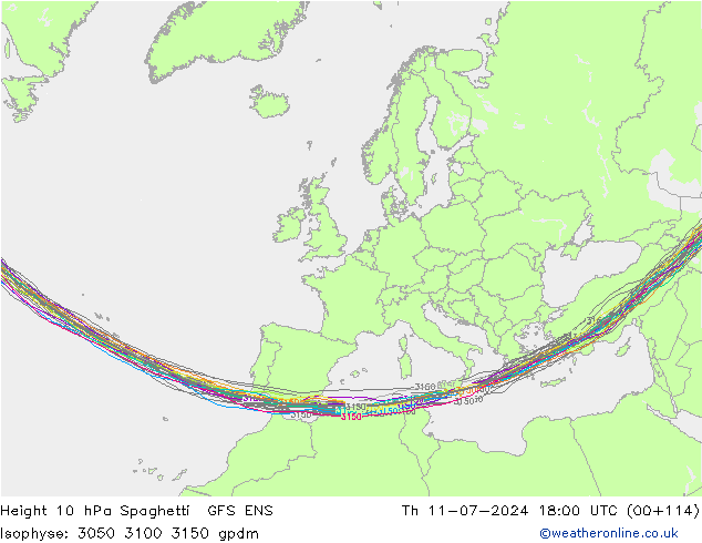 Hoogte 10 hPa Spaghetti GFS ENS do 11.07.2024 18 UTC