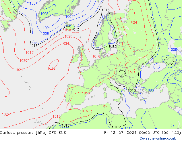 地面气压 GFS ENS 星期五 12.07.2024 00 UTC
