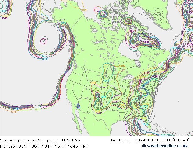 地面气压 Spaghetti GFS ENS 星期二 09.07.2024 00 UTC