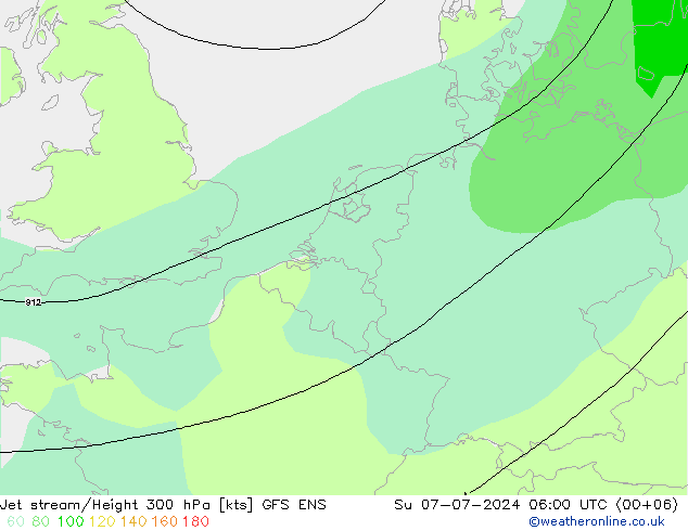 Straalstroom GFS ENS zo 07.07.2024 06 UTC