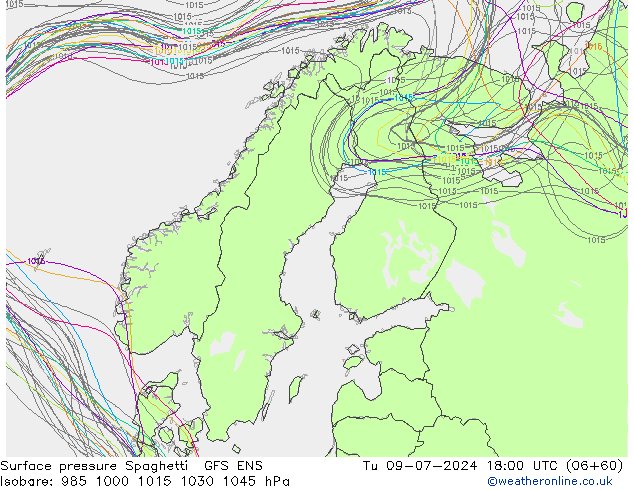 Luchtdruk op zeeniveau Spaghetti GFS ENS di 09.07.2024 18 UTC