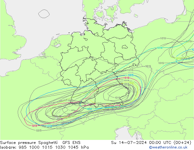 地面气压 Spaghetti GFS ENS 星期日 14.07.2024 00 UTC