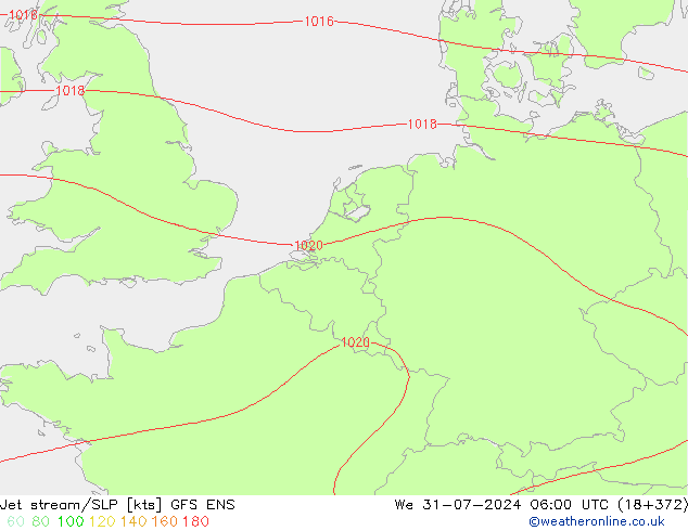 高速氣流/地面气压 GFS ENS 星期三 31.07.2024 06 UTC