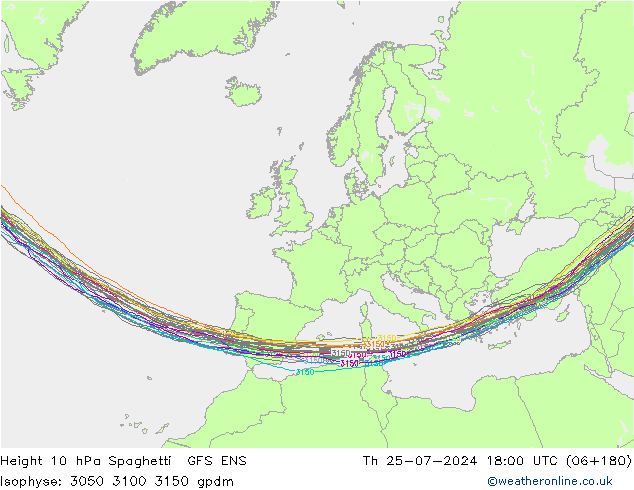 Height 10 hPa Spaghetti GFS ENS 星期四 25.07.2024 18 UTC