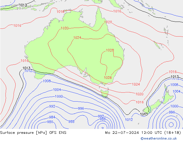 Luchtdruk (Grond) GFS ENS ma 22.07.2024 12 UTC