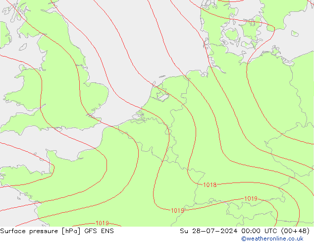 地面气压 GFS ENS 星期日 28.07.2024 00 UTC