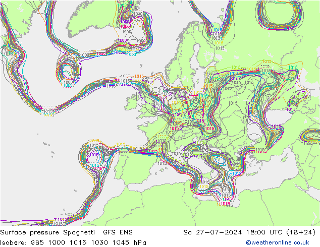 Luchtdruk op zeeniveau Spaghetti GFS ENS za 27.07.2024 18 UTC