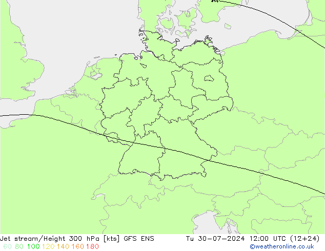 Straalstroom GFS ENS di 30.07.2024 12 UTC