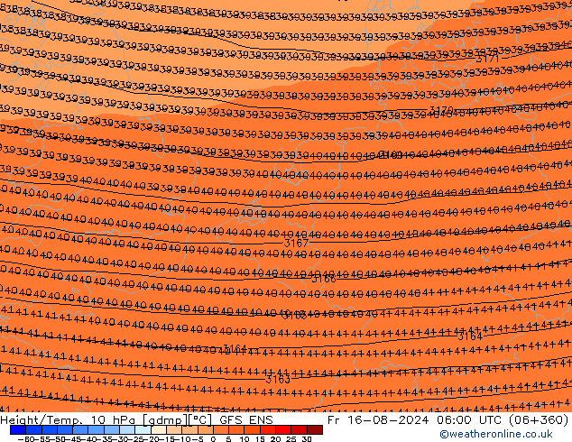 Height/Temp. 10 hPa GFS ENS 星期五 16.08.2024 06 UTC