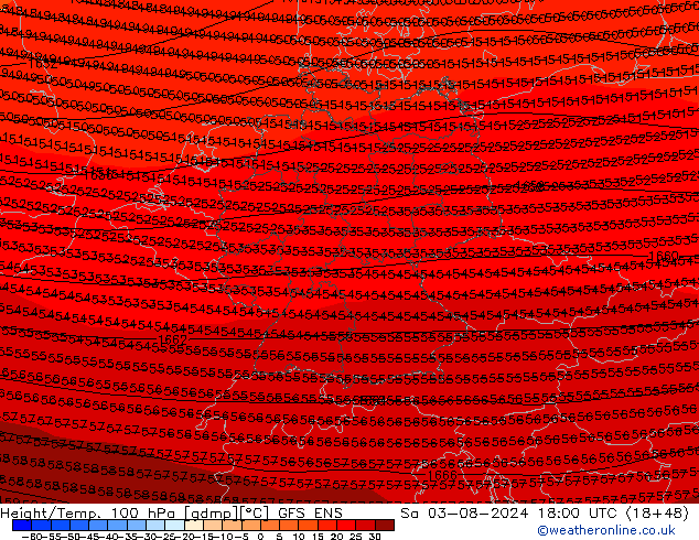 Hoogte/Temp. 100 hPa GFS ENS za 03.08.2024 18 UTC