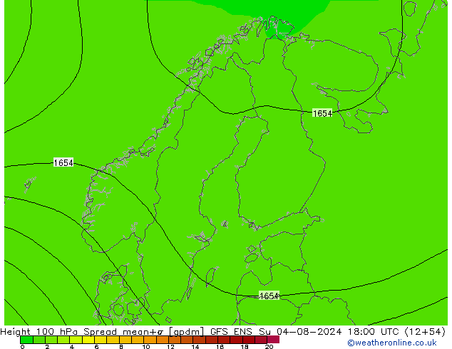 Hoogte 100 hPa Spread GFS ENS zo 04.08.2024 18 UTC