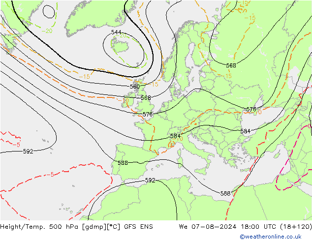 Hoogte/Temp. 500 hPa GFS ENS wo 07.08.2024 18 UTC