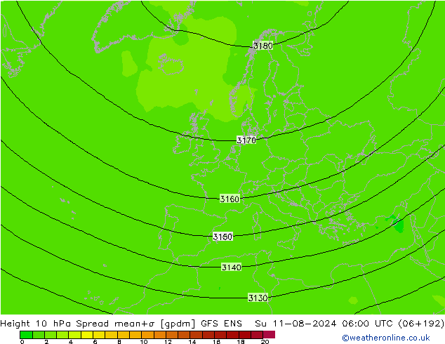 Hoogte 10 hPa Spread GFS ENS zo 11.08.2024 06 UTC