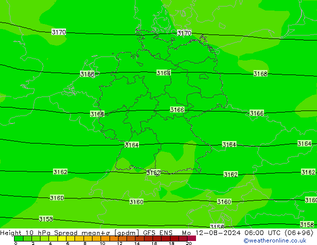 Height 10 hPa Spread GFS ENS 星期一 12.08.2024 06 UTC