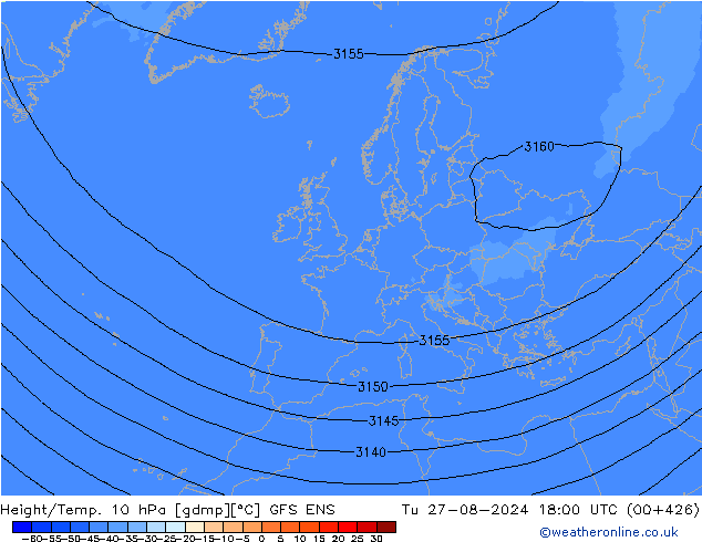 Height/Temp. 10 hPa GFS ENS 星期二 27.08.2024 18 UTC