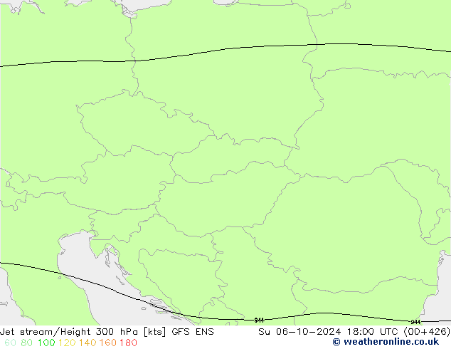 Corrente a getto GFS ENS dom 06.10.2024 18 UTC