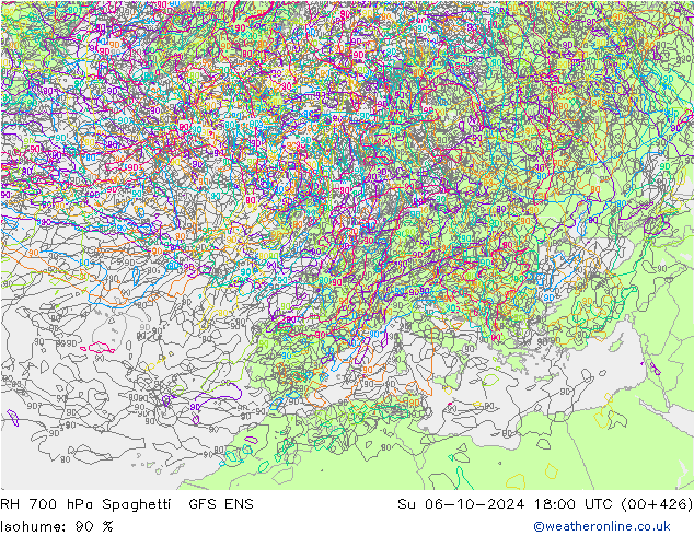 700 hPa Nispi Nem Spaghetti GFS ENS Paz 06.10.2024 18 UTC