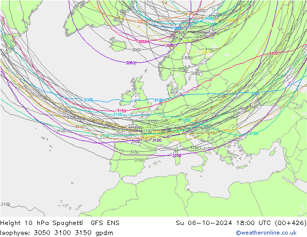 Height 10 hPa Spaghetti GFS ENS Su 06.10.2024 18 UTC