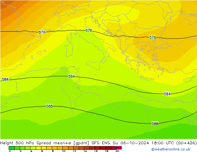 Height 500 hPa Spread GFS ENS Su 06.10.2024 18 UTC