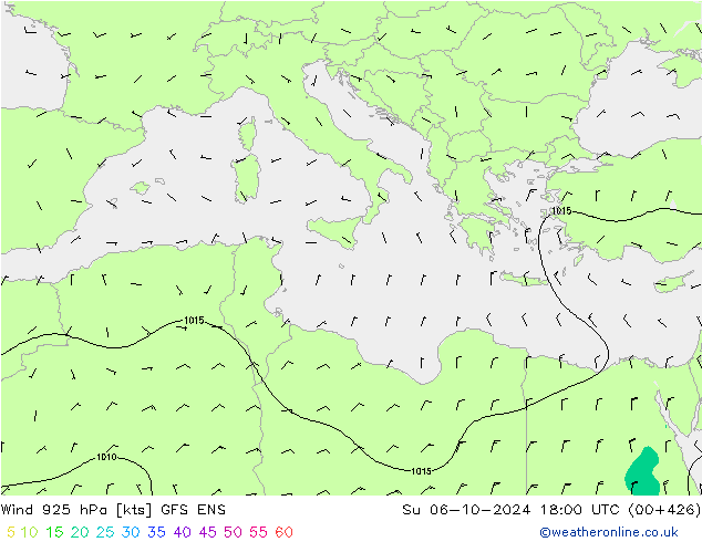 Rüzgar 925 hPa GFS ENS Paz 06.10.2024 18 UTC