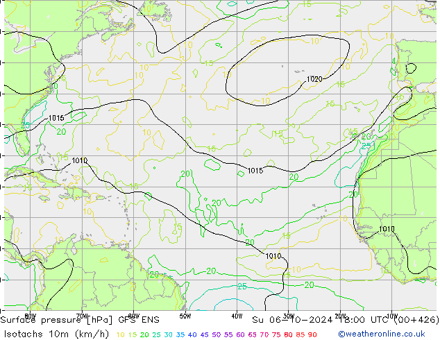 Isotachs (kph) GFS ENS dom 06.10.2024 18 UTC