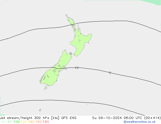 Polarjet GFS ENS So 06.10.2024 06 UTC