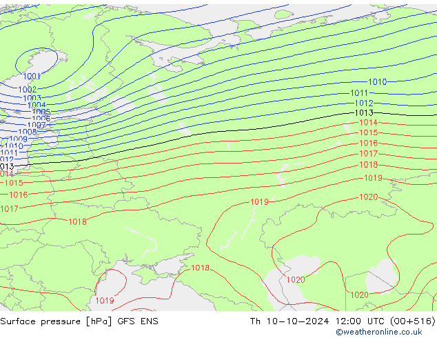 Bodendruck GFS ENS Do 10.10.2024 12 UTC