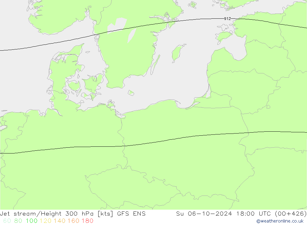 Straalstroom GFS ENS zo 06.10.2024 18 UTC